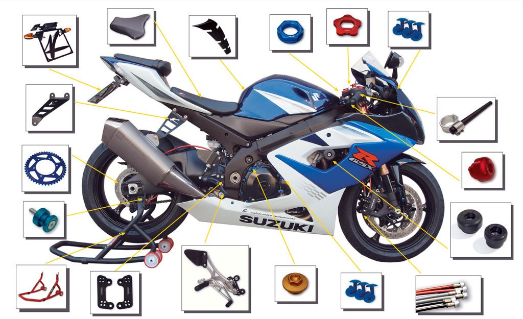 accesorios – EzeRacingMotos